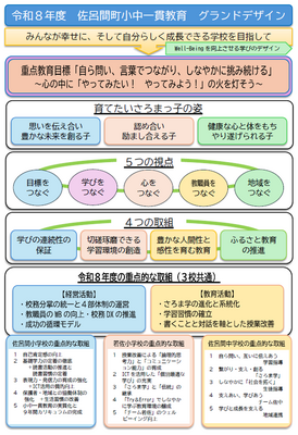 令和８年度佐呂間町小中一貫教育グランドデザイン